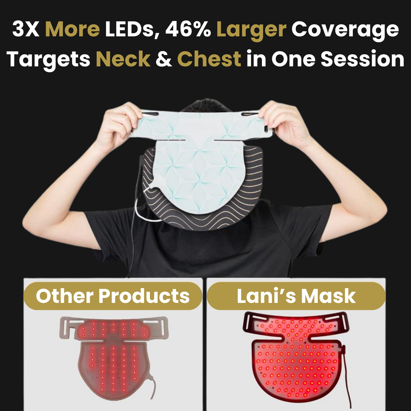 Lani Neck & Chest Red Light Mask