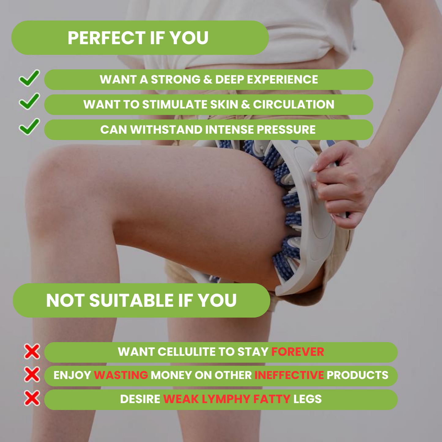 Lymphilite Cellulite Massage Roller