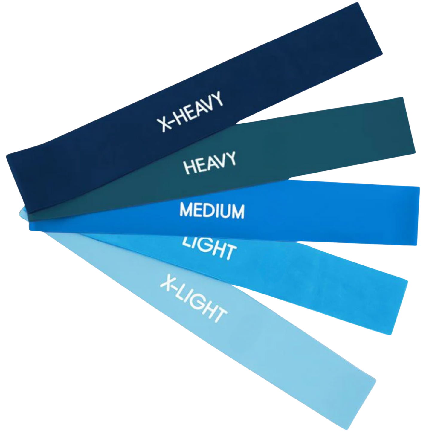 Flexora Resistance Bands