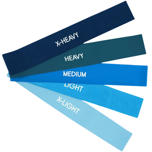 Flexora Resistance Bands