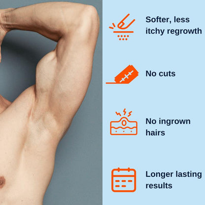 Lani Intimate Hair Removal Cream